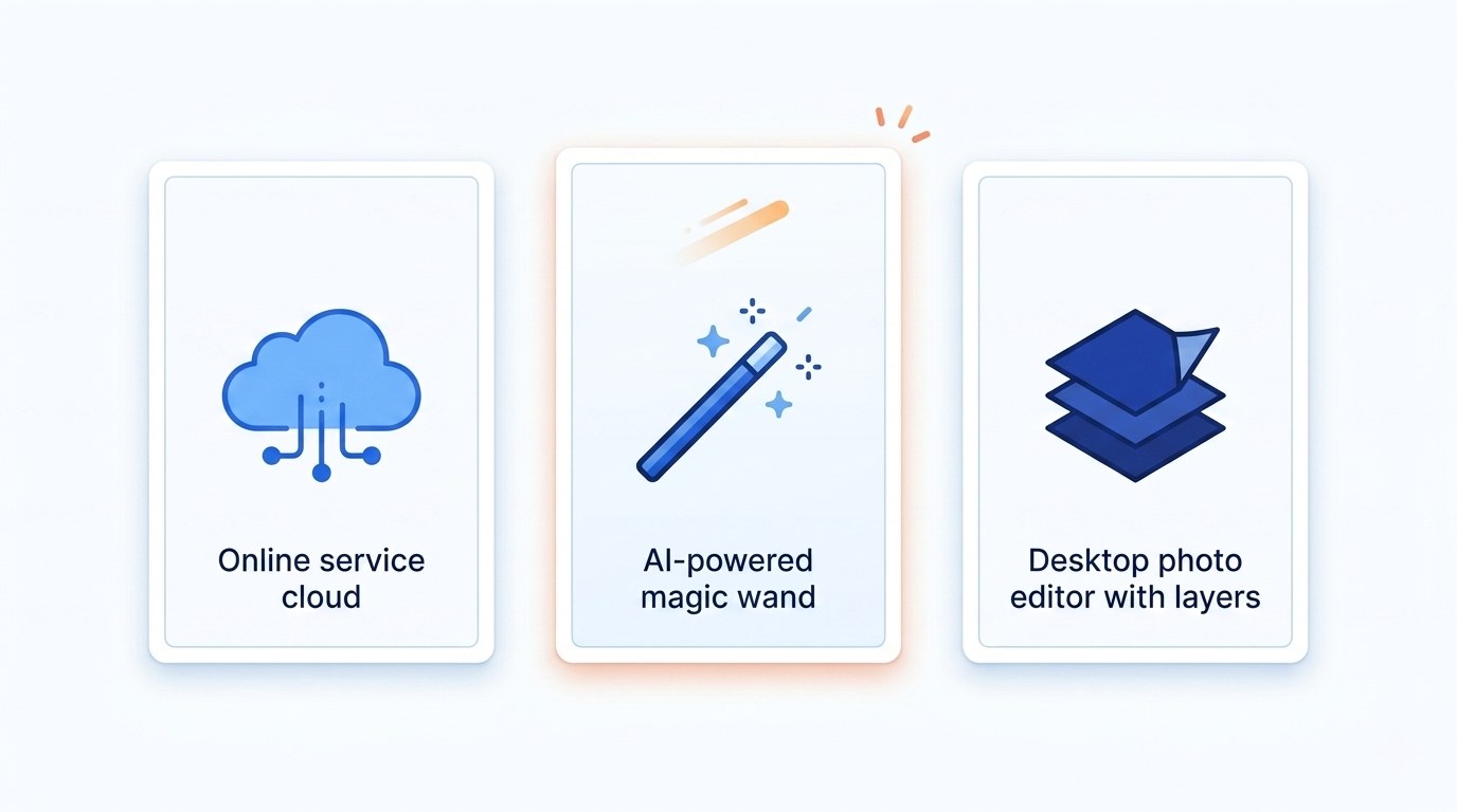 Porównanie metod usuwania tła ze zdjęcia - remove.bg, Photoshop, Photopea
