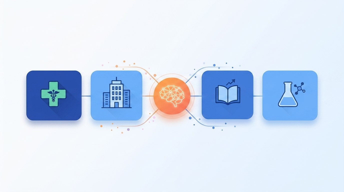 Wizualizacja rozwoju sztucznej inteligencji, agenty AI, multimodalność, wpływ na biznes w latach 2026-2030